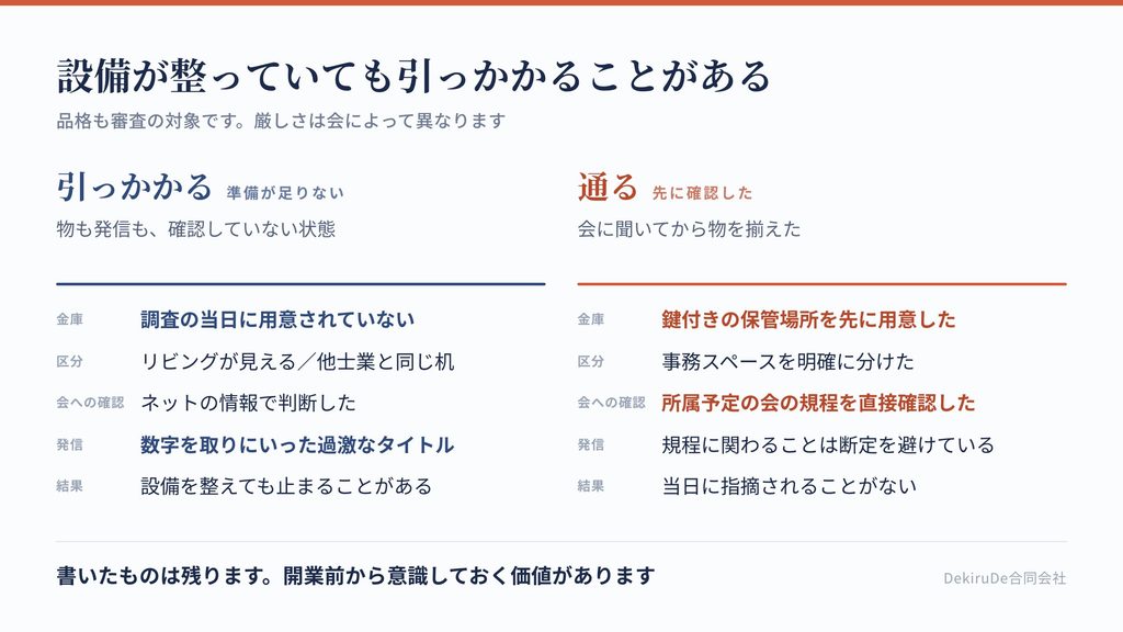 設備は整っているのに引っかかる例と、問題なく通る例を比較した表