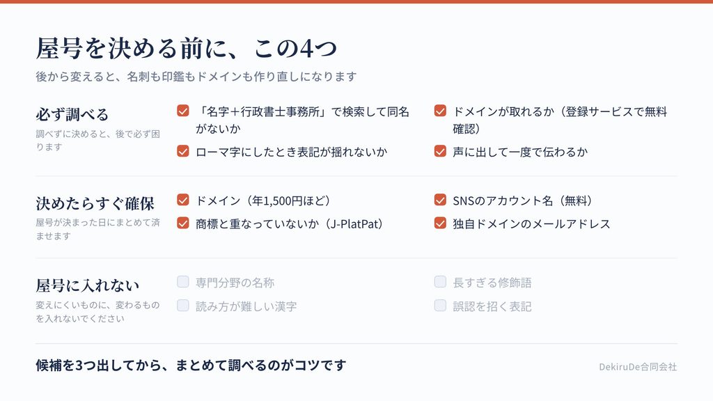 屋号を決める前に確認すべき4項目を整理したチェックリスト