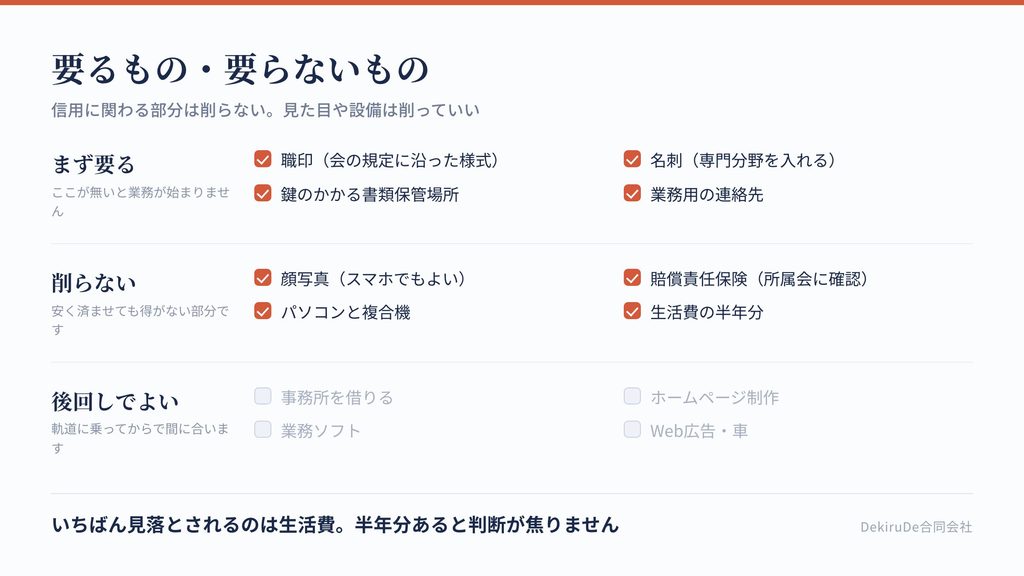 開業時に必要なものと後回しでよいものを整理したチェックリスト