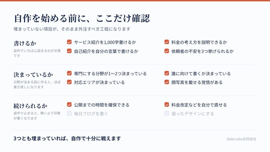 自作を始める前に確認すべき項目を、書けるか・決まっているか・続けられるかで整理したチェックリスト