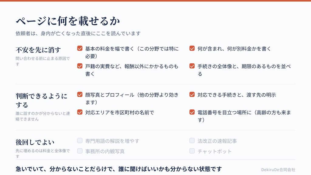 相続のページに載せる項目を、不安を消す・判断できる・後回しに分けたチェックリスト