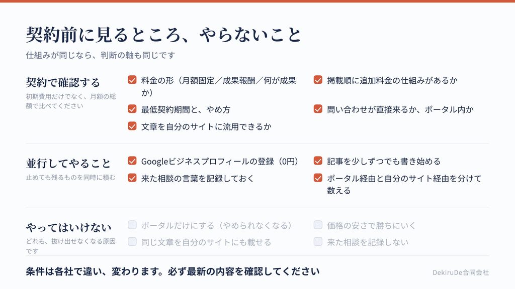 ポータルを使うときにやってはいけないことを整理したチェックリスト